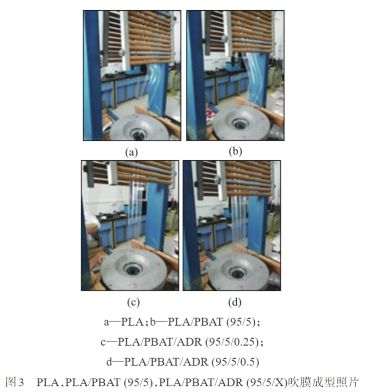 玩彩网带您了解多元环氧扩链剂改性PLAPBAT薄膜 的制备与性能表征(图4)