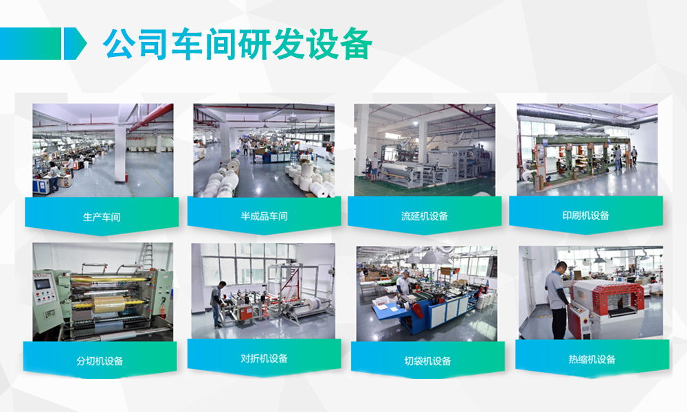 玩彩网降解袋包装袋厂(图2)